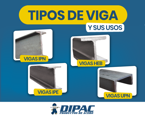 tipo de vigas - DIPAC